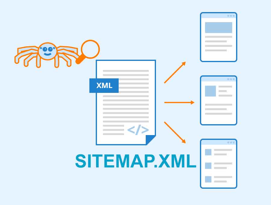 SITEMAP XML